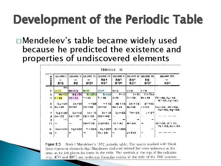 Development of the Periodic Table � Mendeleev’s table became widely used because he predicted