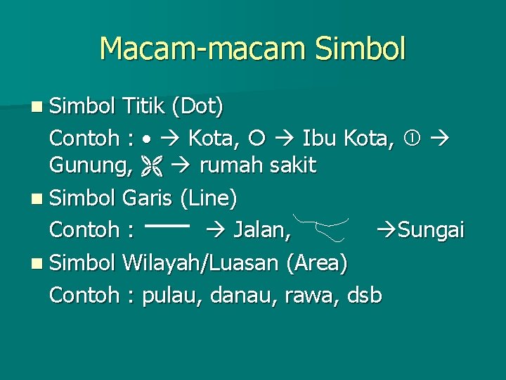 Macam-macam Simbol n Simbol Titik (Dot) Contoh : Kota, Ibu Kota, Gunung, rumah sakit