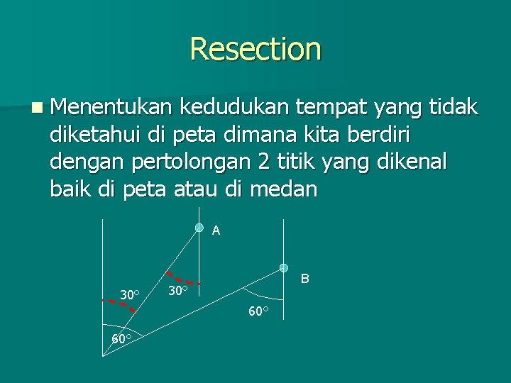 Resection n Menentukan kedudukan tempat yang tidak diketahui di peta dimana kita berdiri dengan