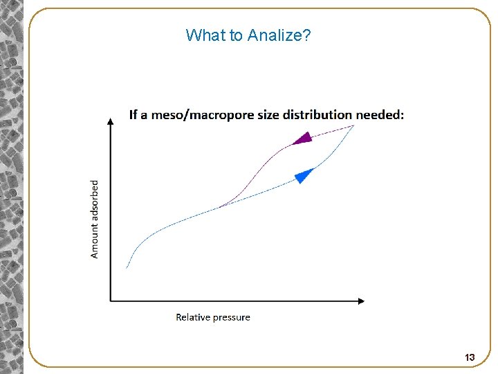 What to Analize? 13 