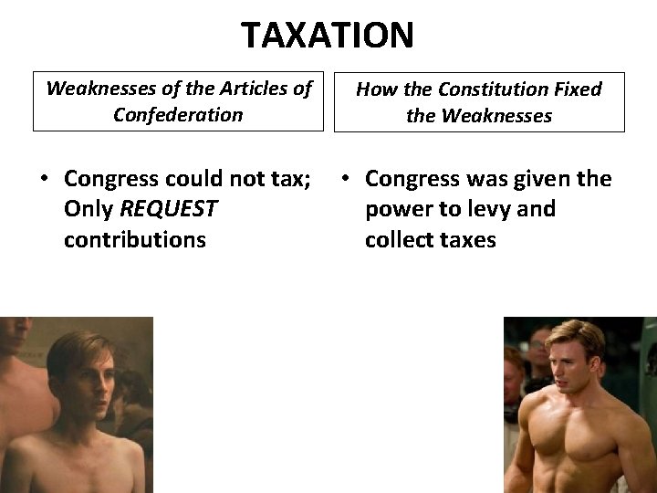 TAXATION Weaknesses of the Articles of Confederation How the Constitution Fixed the Weaknesses •