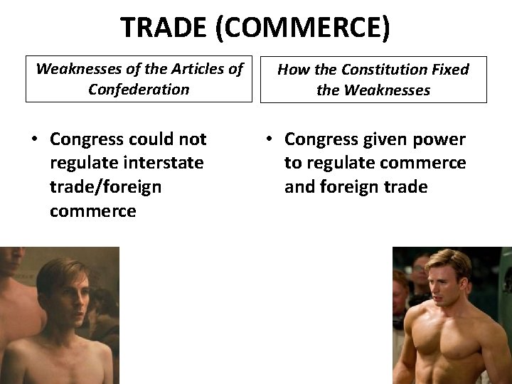 TRADE (COMMERCE) Weaknesses of the Articles of Confederation • Congress could not regulate interstate