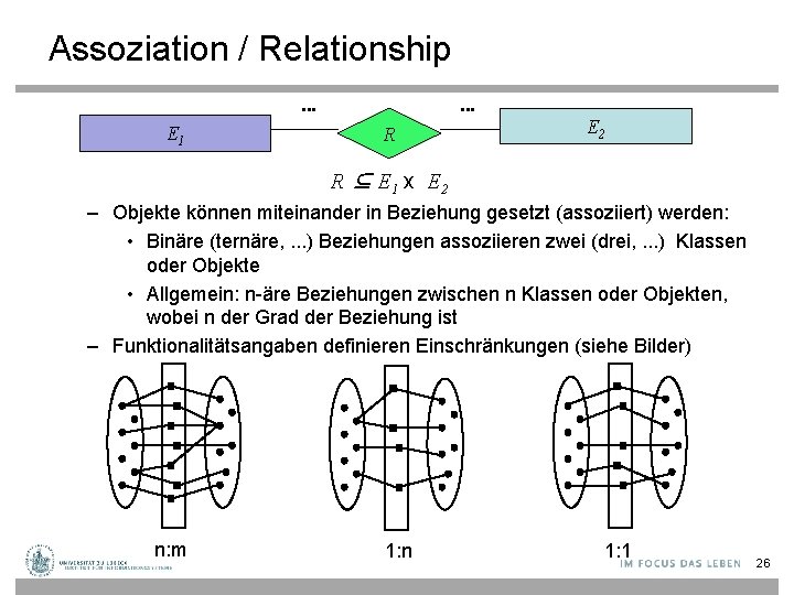 Assoziation / Relationship. . . E 1 . . . R E 2 R