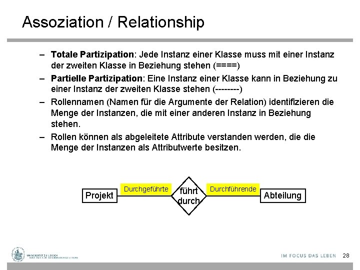 Assoziation / Relationship – Totale Partizipation: Jede Instanz einer Klasse muss mit einer Instanz