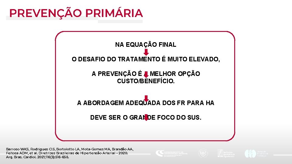 PREVENÇÃO PRIMÁRIA NA EQUAÇÃO FINAL O DESAFIO DO TRATAMENTO É MUITO ELEVADO, A PREVENÇÃO