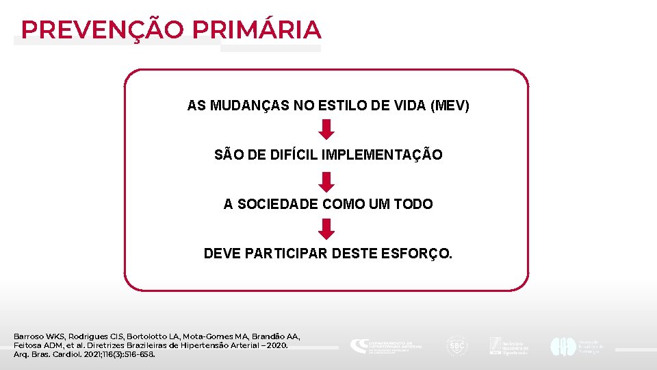 PREVENÇÃO PRIMÁRIA AS MUDANÇAS NO ESTILO DE VIDA (MEV) SÃO DE DIFÍCIL IMPLEMENTAÇÃO A