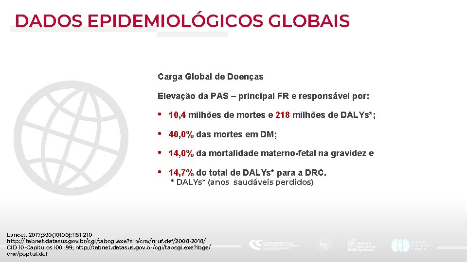 DADOS EPIDEMIOLÓGICOS GLOBAIS Carga Global de Doenças Elevação da PAS – principal FR e