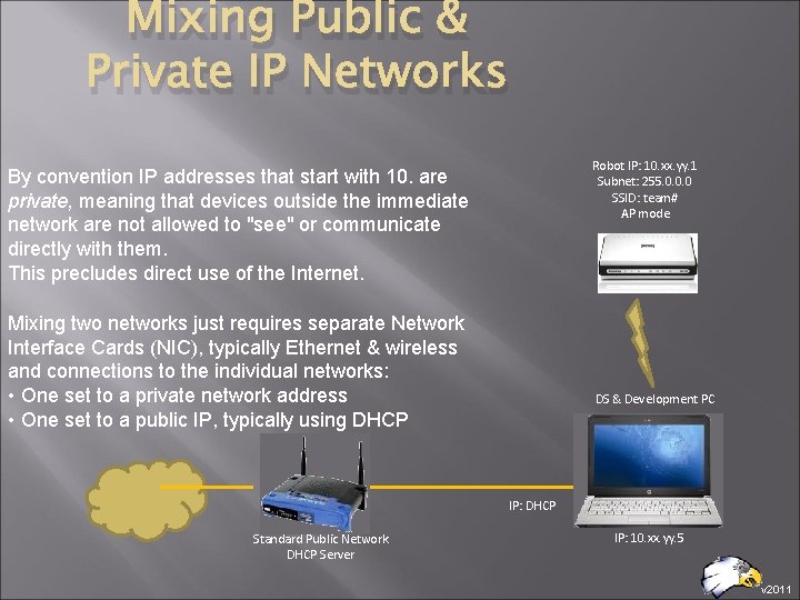 Mixing Public & Private IP Networks Robot IP: 10. xx. yy. 1 Subnet: 255.