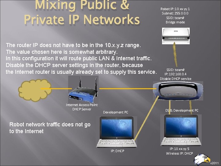 Mixing Public & Private IP Networks The router IP does not have to be