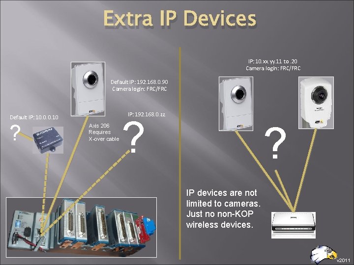 Extra IP Devices IP: 10. xx. yy. 11 to. 20 Camera login: FRC/FRC Default