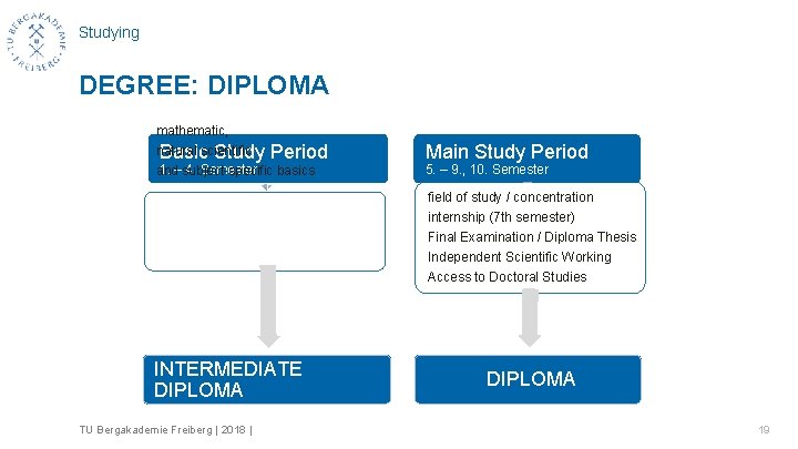 Studying DEGREE: DIPLOMA mathematic, natural Basicscientific Study Period 1. – subject-specific 4. Semester basics