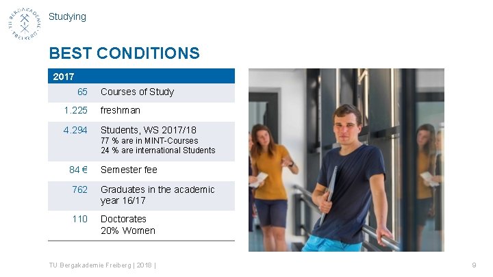 Studying BEST CONDITIONS 2017 65 Courses of Study 1. 225 freshman 4. 294 Students,