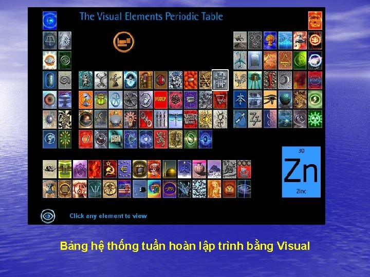 Bảng hệ thống tuần hoàn lập trình bằng Visual 