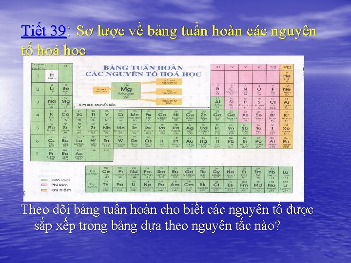 Tiết 39: Sơ lược về bảng tuần hoàn các nguyên tố hoá học Theo