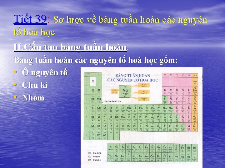 Tiết 39: Sơ lược về bảng tuần hoàn các nguyên tố hoá học II.