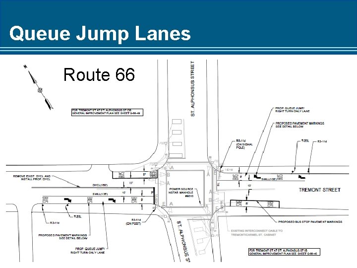 Queue Jump Lanes Route 66 