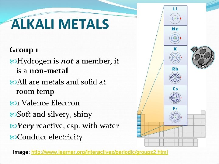 ALKALI METALS Group 1 Hydrogen is not a member, it is a non-metal All