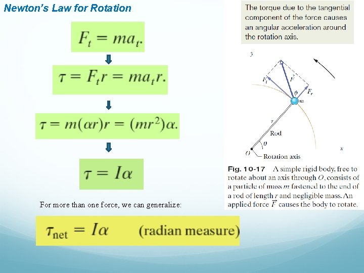 Newton’s Law for Rotation For more than one force, we can generalize: 