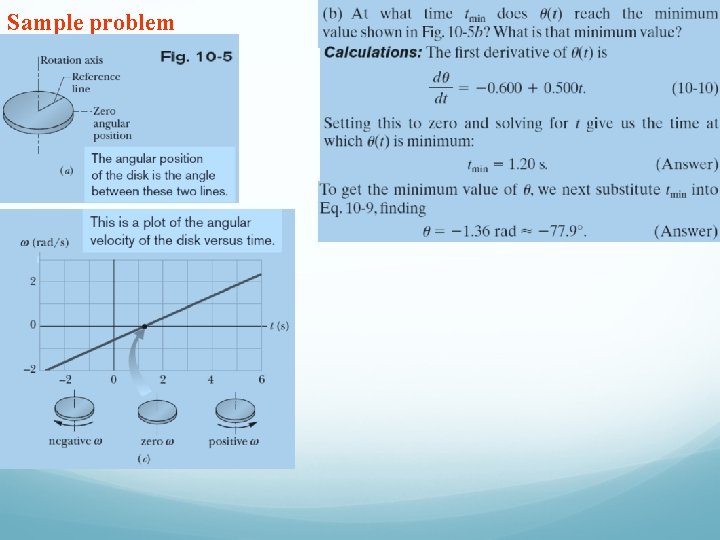 Sample problem 