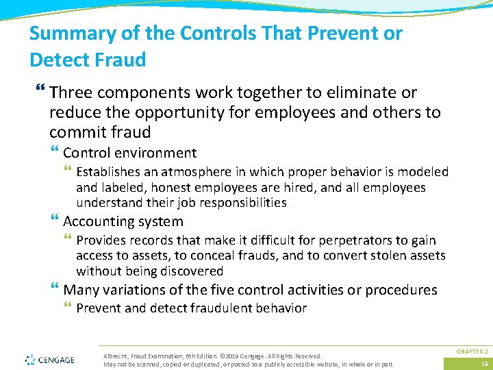 Summary of the Controls That Prevent or Detect Fraud } Three components work together
