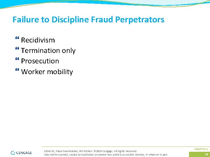Failure to Discipline Fraud Perpetrators } Recidivism } Termination only } Prosecution } Worker