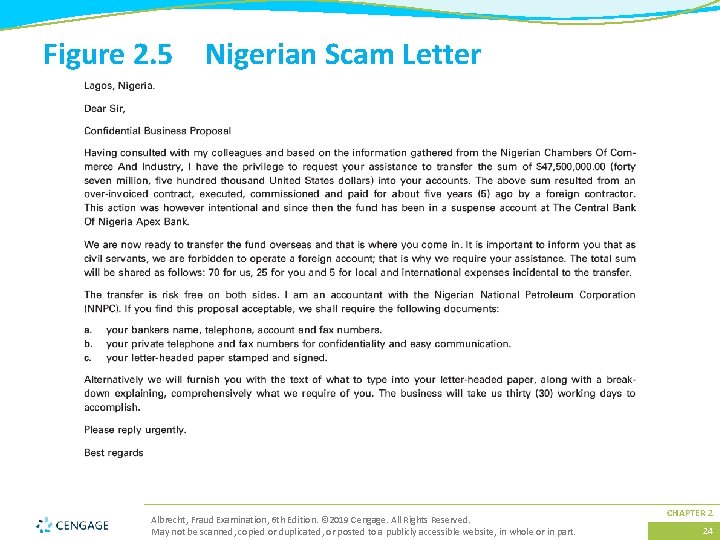 Figure 2. 5 Nigerian Scam Letter Albrecht, Fraud Examination, 6 th Edition. © 2019