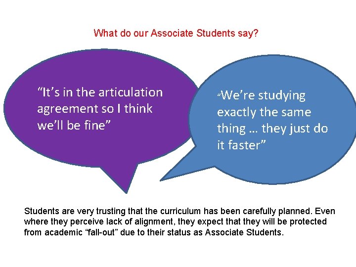 What do our Associate Students say? “It’s in the articulation agreement so I think