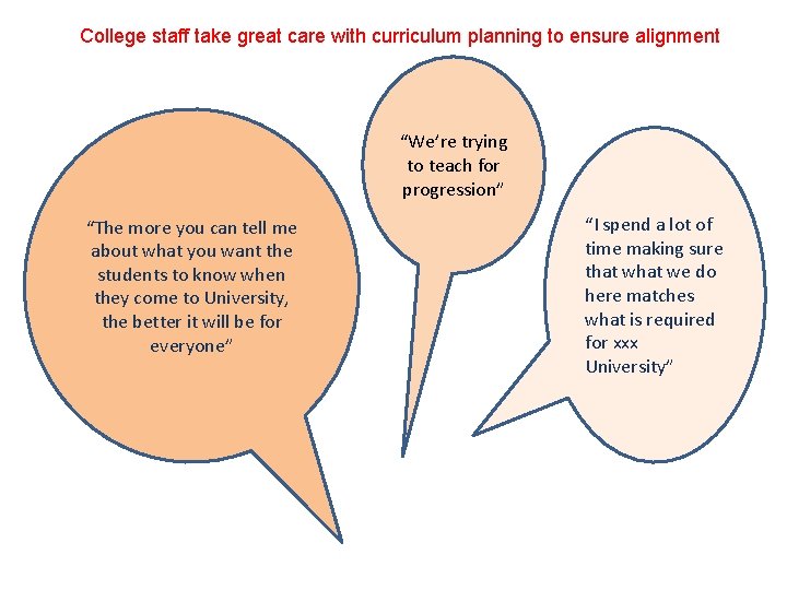 College staff take great care with curriculum planning to ensure alignment “We’re trying to