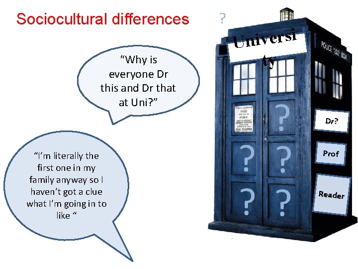 Sociocultural differences “Why is everyone Dr this and Dr that at Uni? ” ?