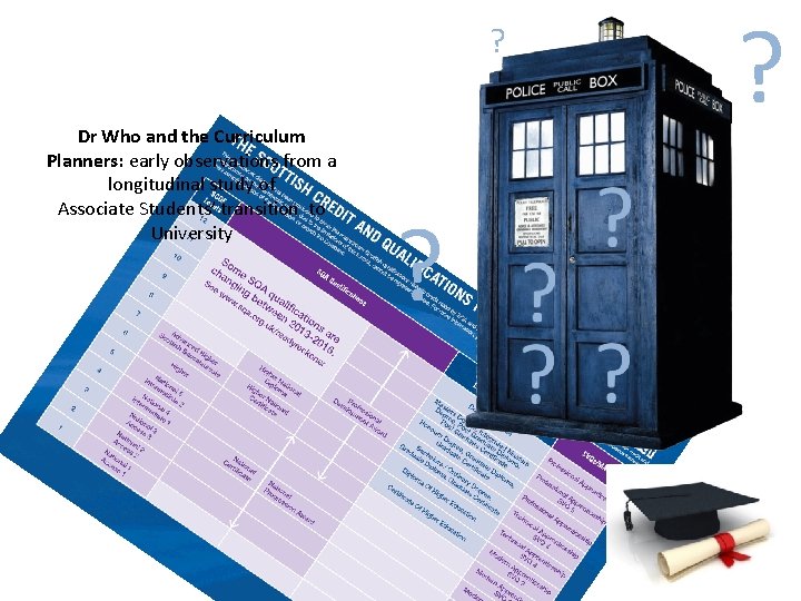? Dr Who and the Curriculum Planners: early observations from a longitudinal study of