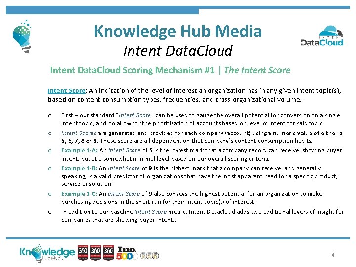 Knowledge Hub Media Intent Data. Cloud Scoring Mechanism #1 | The Intent Score: An
