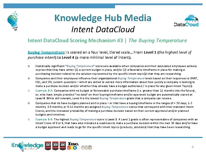 Knowledge Hub Media Intent Data. Cloud Scoring Mechanism #3 | The Buying Temperature: Is