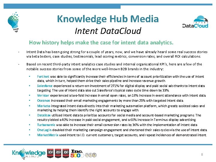 Knowledge Hub Media Intent Data. Cloud How history helps make the case for intent