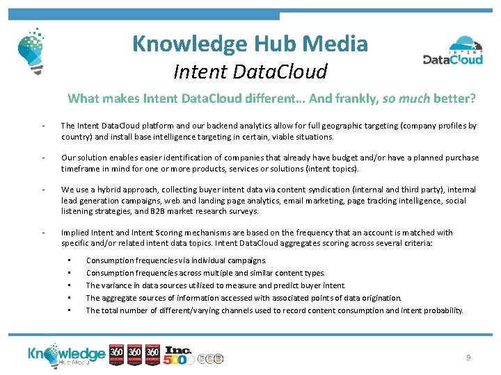 Knowledge Hub Media Intent Data. Cloud What makes Intent Data. Cloud different… And frankly,
