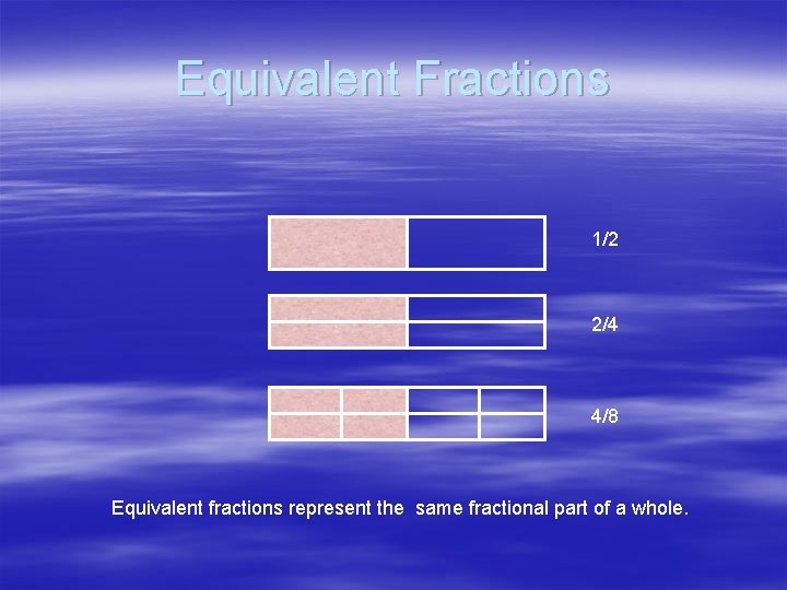 Equivalent Fractions 1/2 2/4 4/8 Equivalent fractions represent the same fractional part of a