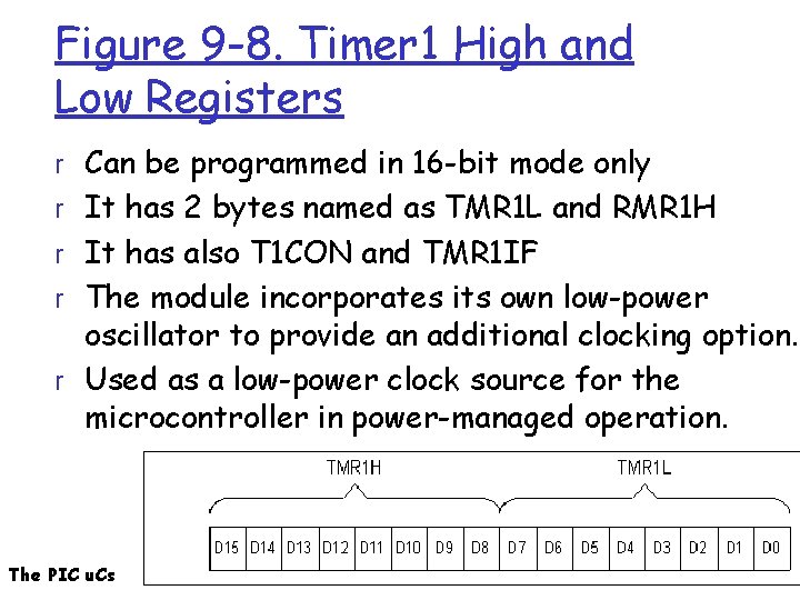 Figure 9 -8. Timer 1 High and Low Registers r Can be programmed in