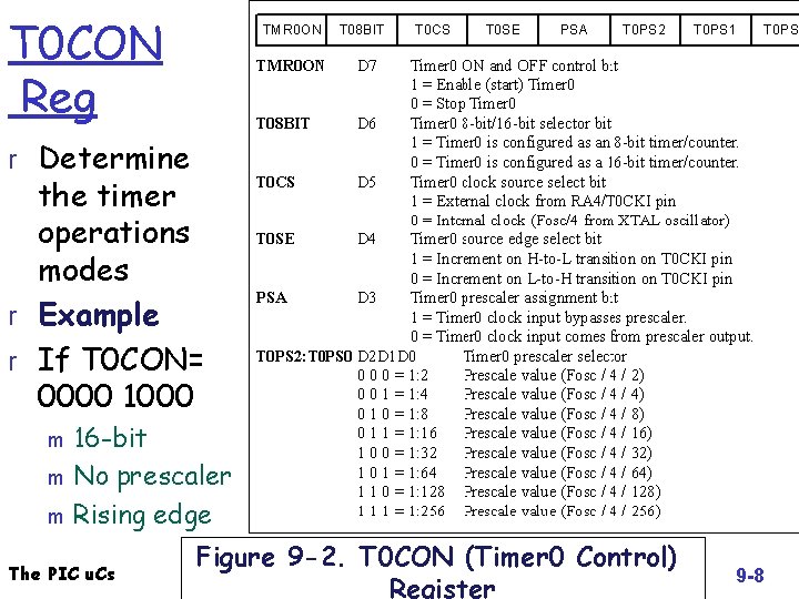 T 0 CON Reg r Determine the timer operations modes r Example r If