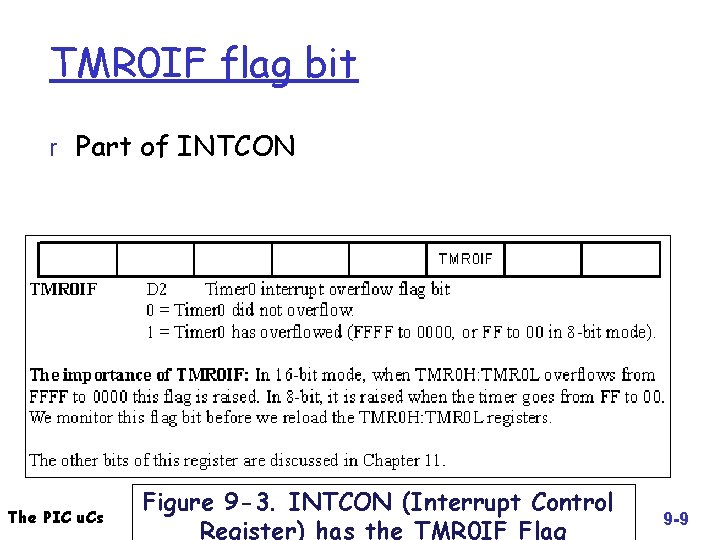 TMR 0 IF flag bit r Part of INTCON The PIC u. Cs Figure