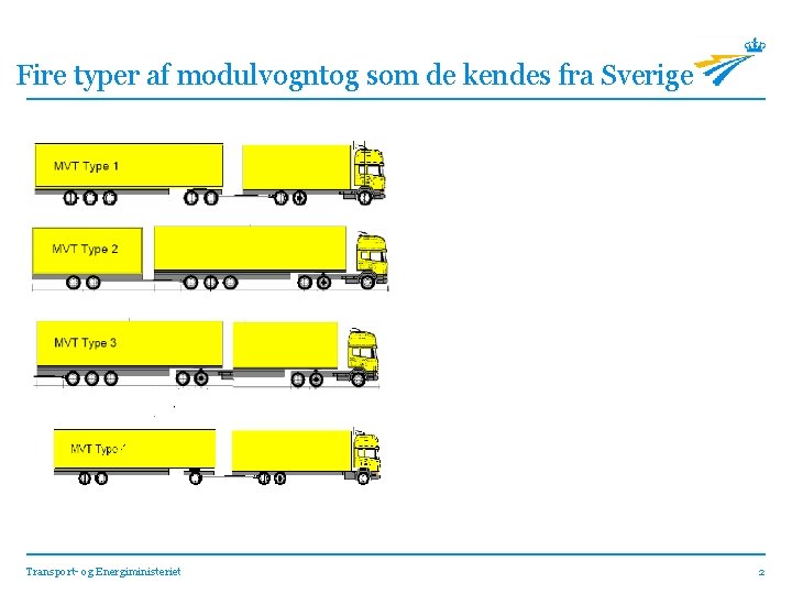 Fire typer af modulvogntog som de kendes fra Sverige Transport- og Energiministeriet 2 