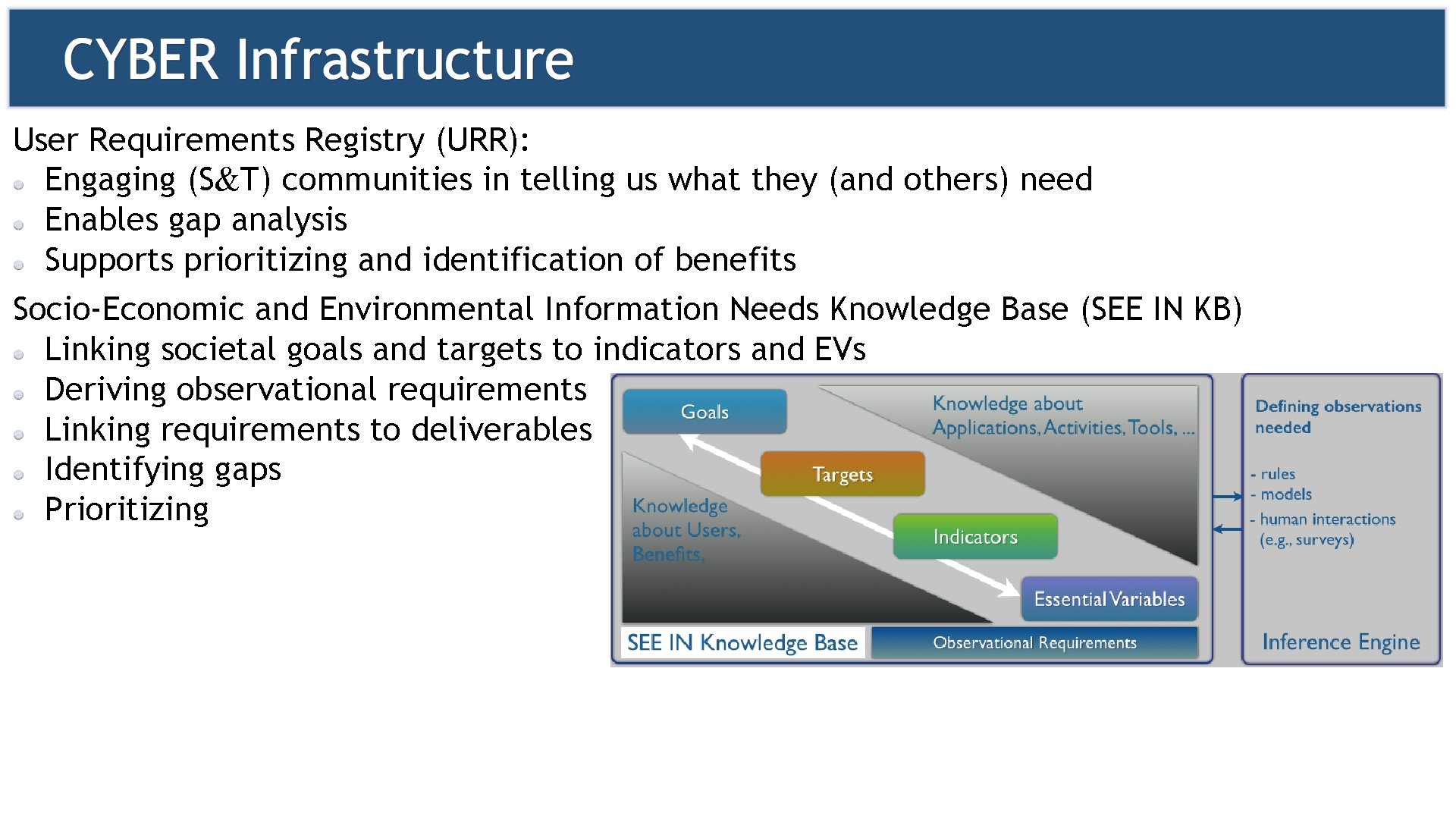User Requirements Registry (URR): Engaging (S&T) communities in telling us what they (and others)