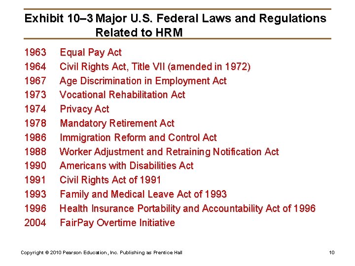 Exhibit 10– 3 Major U. S. Federal Laws and Regulations Related to HRM 1963