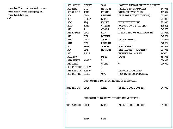 write last Text record to object program write End record to object program write write last Text record to object program write End record to object program write