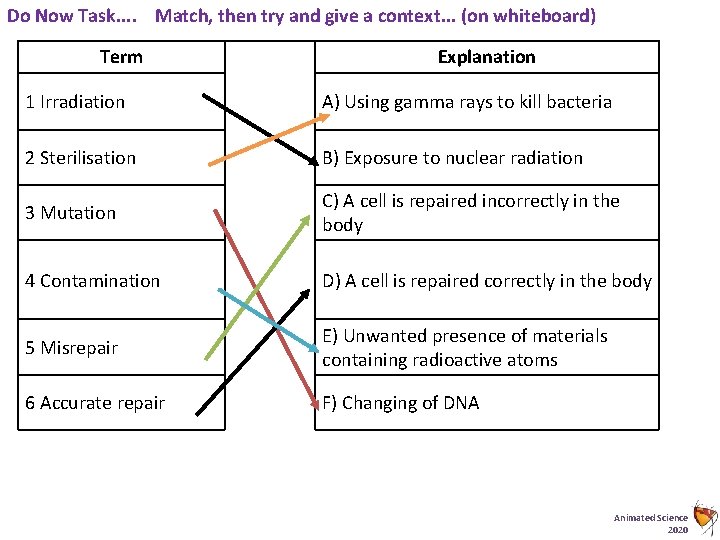 Do Now Task. . Match, then try and give a context. . . (on