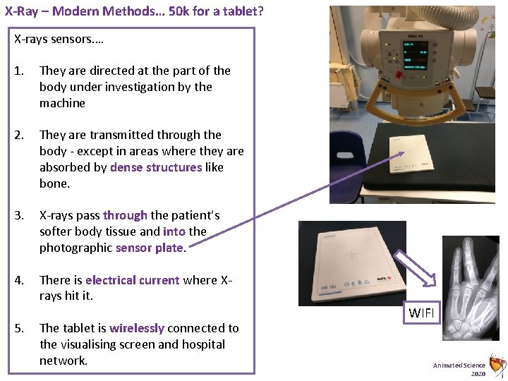 X-Ray – Modern Methods… 50 k for a tablet? X-rays sensors…. 1. They are