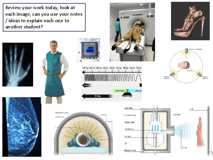 Review your work today, look at each image, can you use your notes /