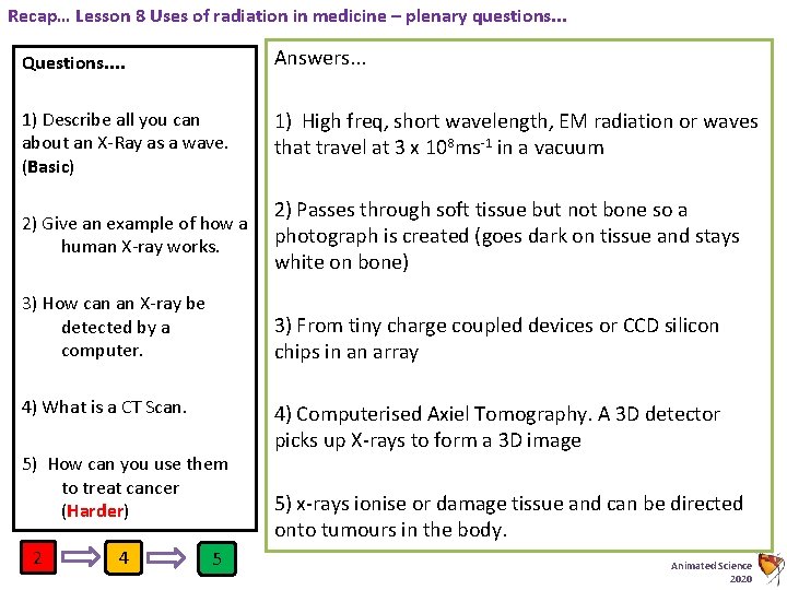 Recap… Lesson 8 Uses of radiation in medicine – plenary questions. . . Questions.