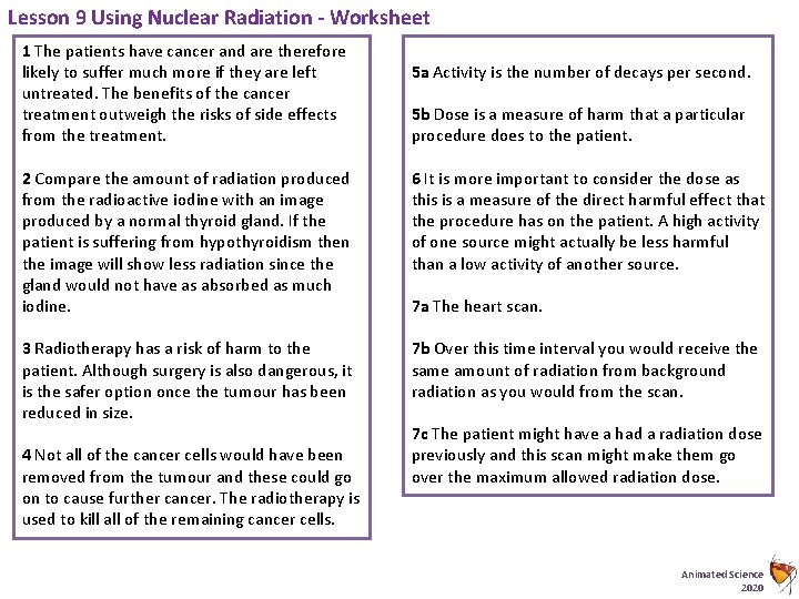 Lesson 9 Using Nuclear Radiation - Worksheet 1 The patients have cancer and are