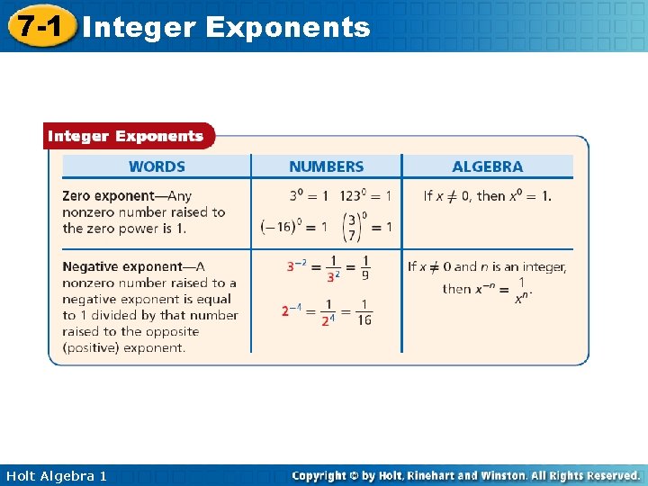 7 -1 Integer Exponents Holt Algebra 1 