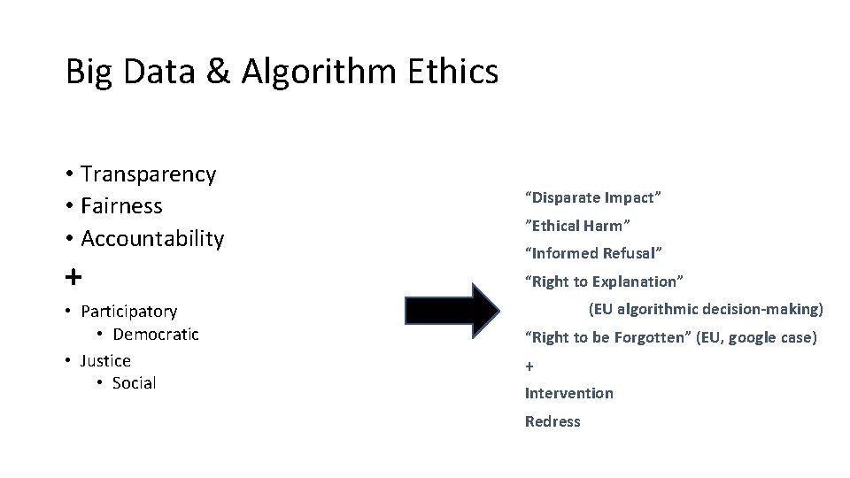 Big Data & Algorithm Ethics • Transparency • Fairness • Accountability “Disparate Impact” + Big Data & Algorithm Ethics • Transparency • Fairness • Accountability “Disparate Impact” +