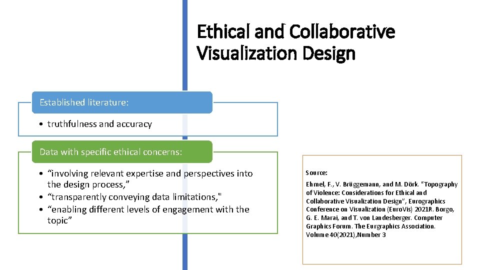 Ethical and Collaborative Visualization Design Established literature: • truthfulness and accuracy Data with specific Ethical and Collaborative Visualization Design Established literature: • truthfulness and accuracy Data with specific